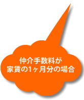 一般的な場合だと、家賃の1.05ヶ月分